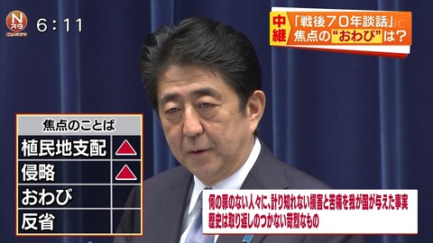 TBSが安倍首相の戦後70年談話の実況で変なチェックリストｷﾀ━━━━━━(ﾟ∀ﾟ)━━━━━━ !!!