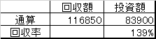 20150430_keibaseiseki4-3.jpg