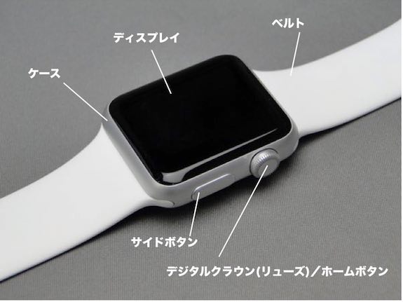 Apple Watch SPORT、各部位の名称確認 | 